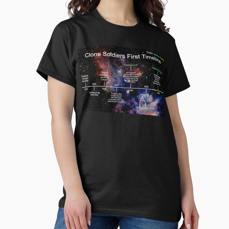 Planet Warz 5000 - Clone Soldier - Timeline by Brazz Official T-Shirts, Hoodie, Sweatshirt | BlankRebels.com (Image 2)