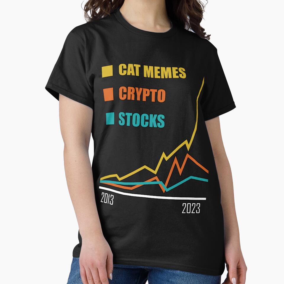 Chart Comparison - Stocks, Crypto, Cat Memes by rowdE-art T-Shirts, Hoodie, Sweatshirt | BlankRebels.com (Image 2)