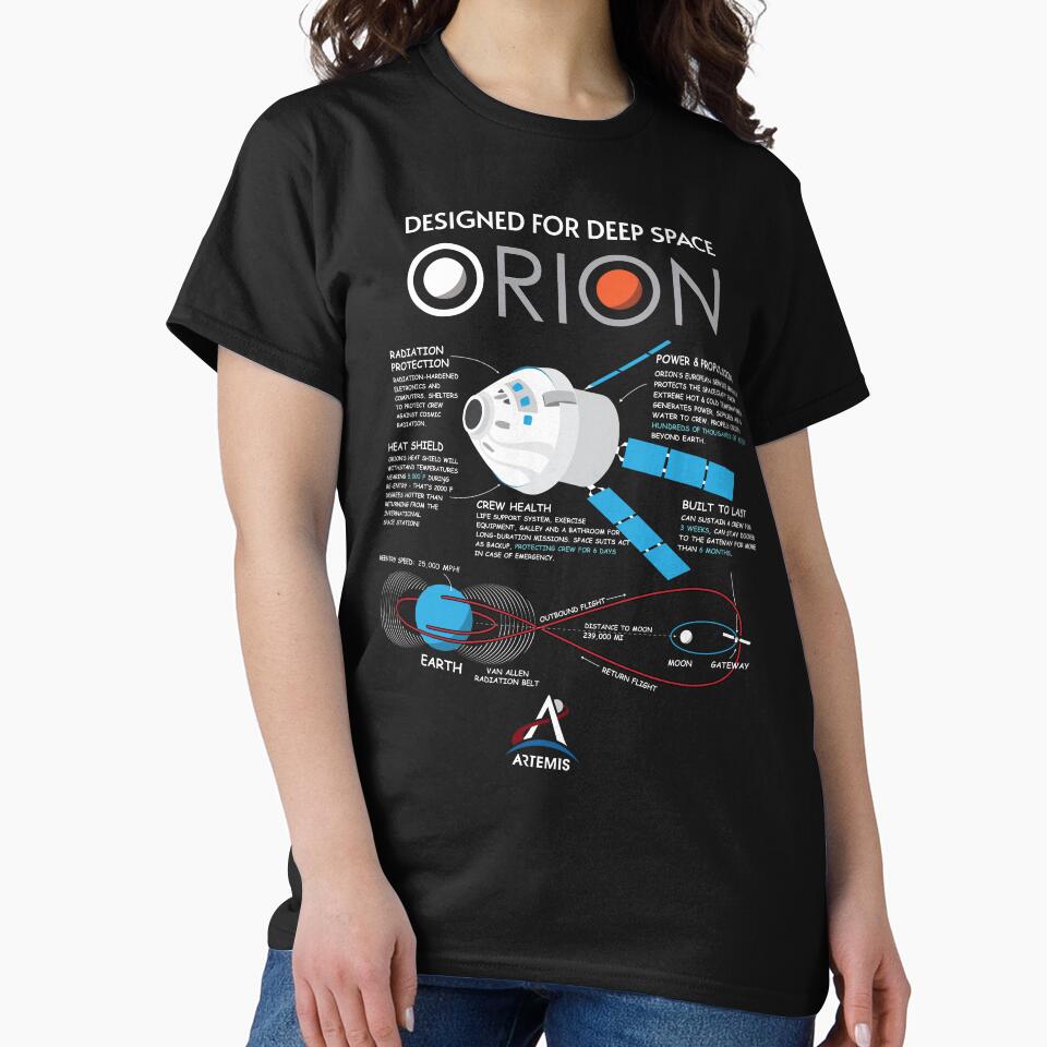 Orion Spacecraft by arthook