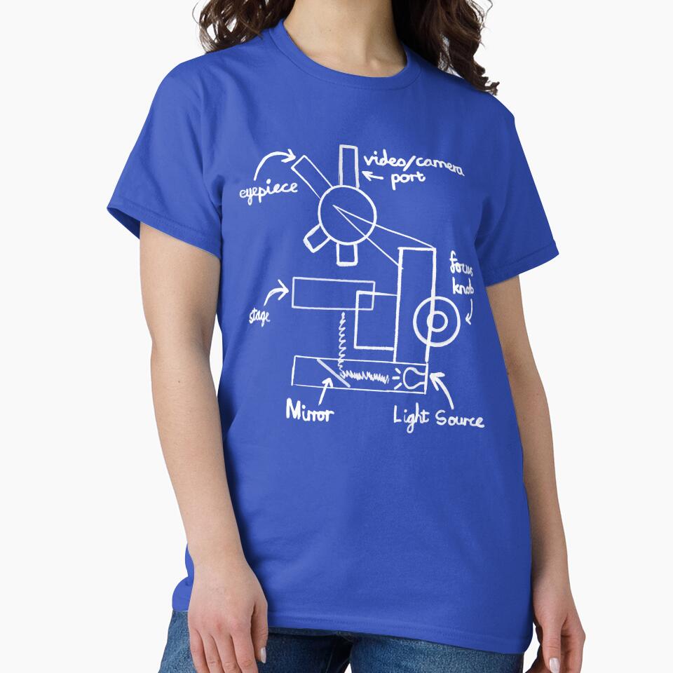 Light Microscope Diagram: Light On Dark by chowlet