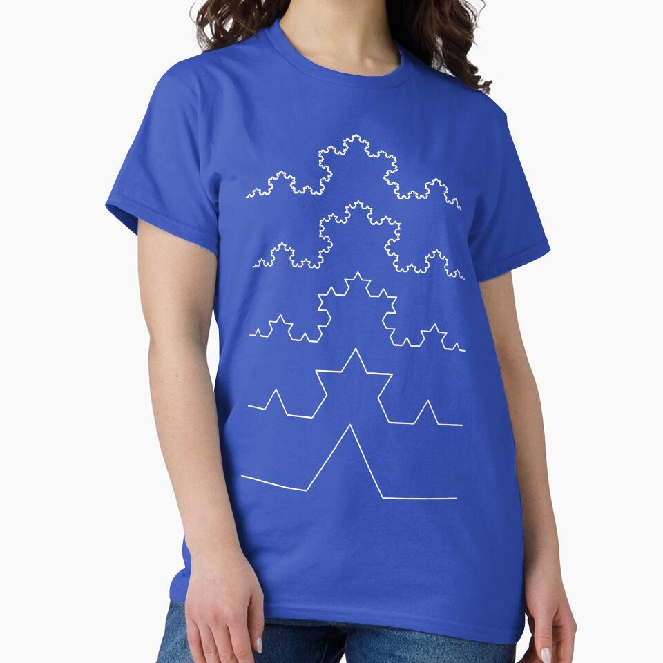 The Koch Curve by Rob Price