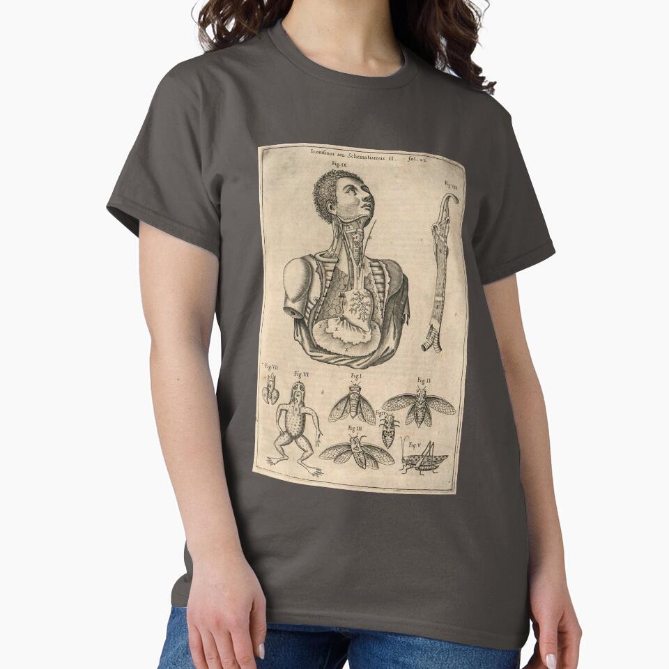 Bizarre VIntage Medical Illustration Dark Art Aesthetic Dark Academia by CattlettArt T-Shirts, Hoodie, Sweatshirt (Image 2)