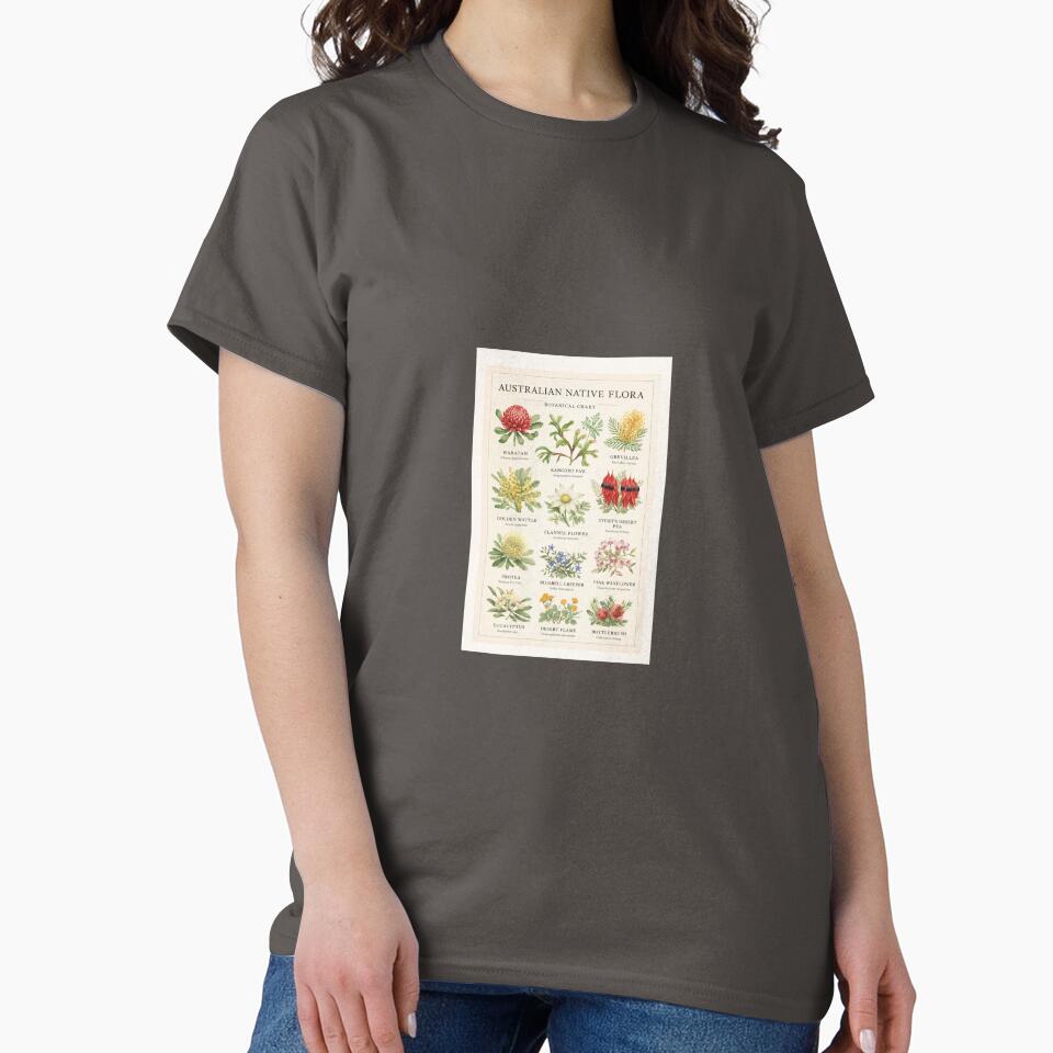 Australian Native Flora Botanical Chart Poster by Trigart-art T-Shirts, Hoodie, Sweatshirt | BlankRebels.com (Image 2)