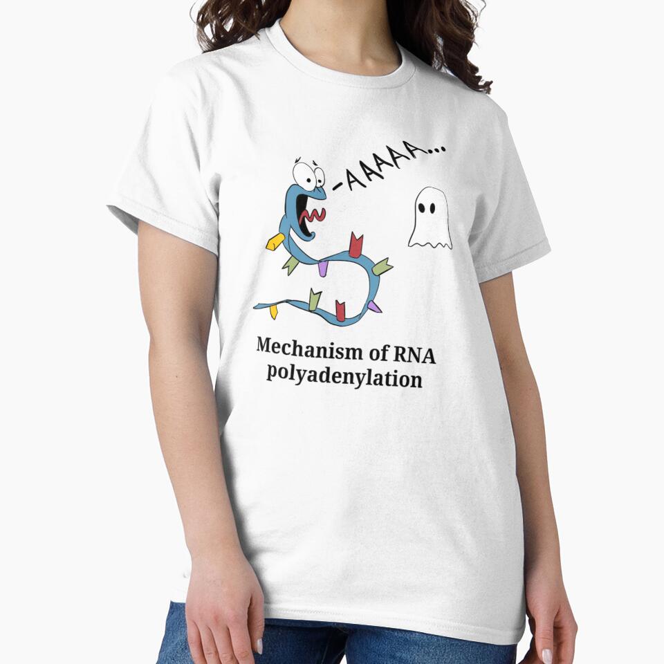 Mechanism of RNA polyadenylation by Science Lab Designs