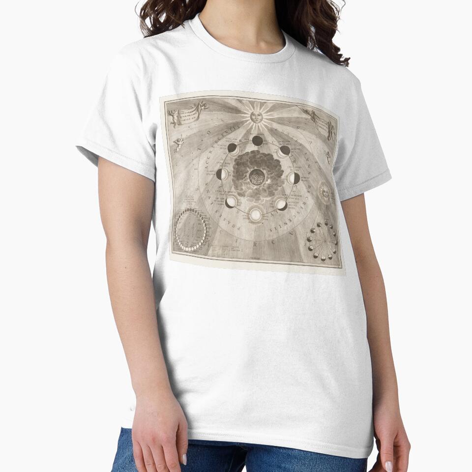 Moon Phases Celestial Chart Antique Map by VintageArchive T-Shirts, Hoodie, Sweatshirt | BlankRebels.com (Image 2)