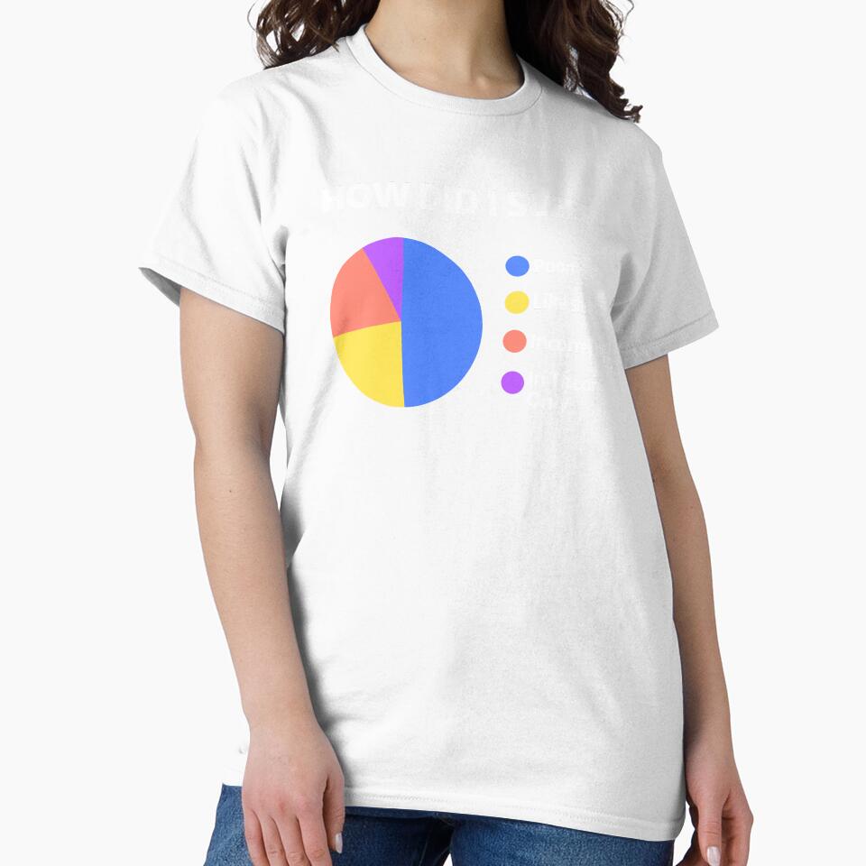 Sleep Deprived Insomnia Pie Chart Funny T-Shirts Tees Pins Stickers Magnets Mugs So Tired Can't Sleep Humorous Haven't Slept Gifts by ChronicillnessT