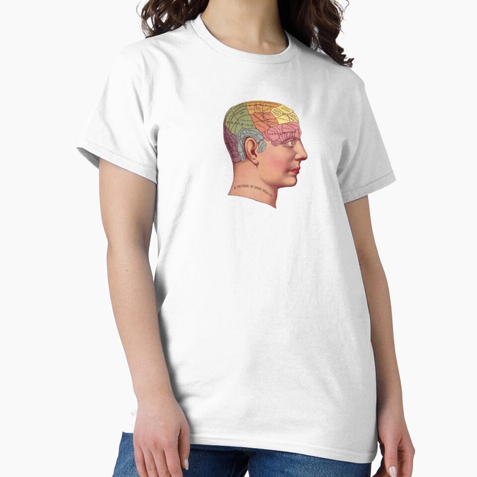 Vintage Brain map by Sebsson