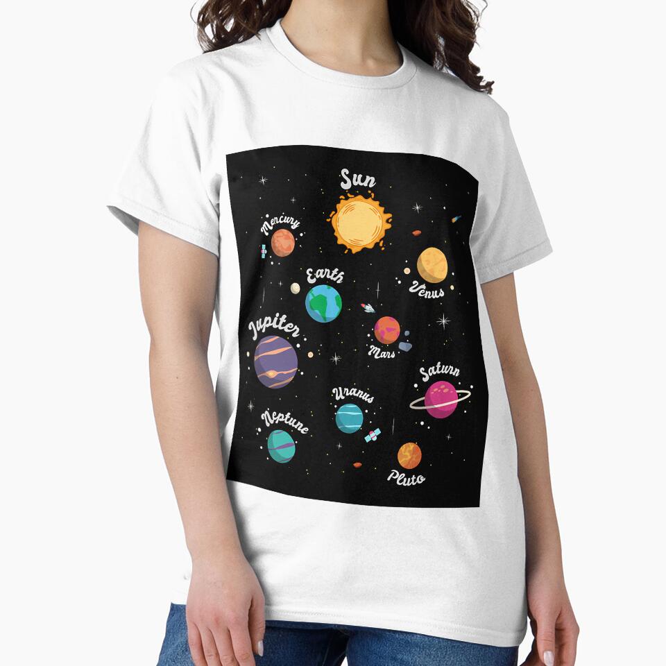 Solar System Planets For Kids by neojmutm60