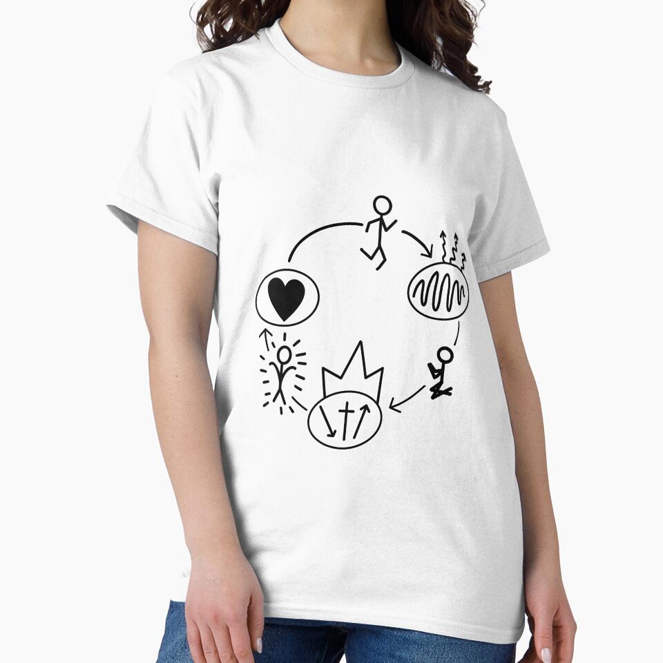 Three Circles Gospel by Egodcounseling T-Shirts, Hoodie, Sweatshirt | BlankRebels.com (Image 2)