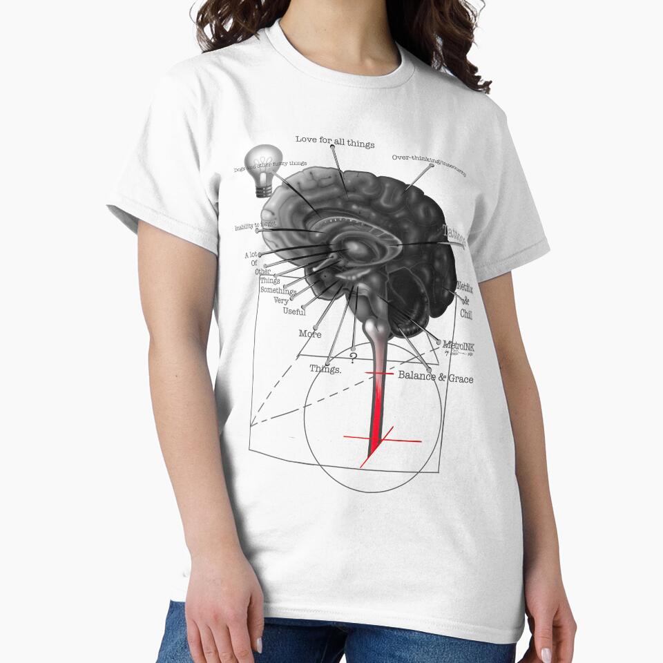 Brain Mapping by MetroInk T-Shirts, Hoodie, Sweatshirt | BlankRebels.com (Image 2)