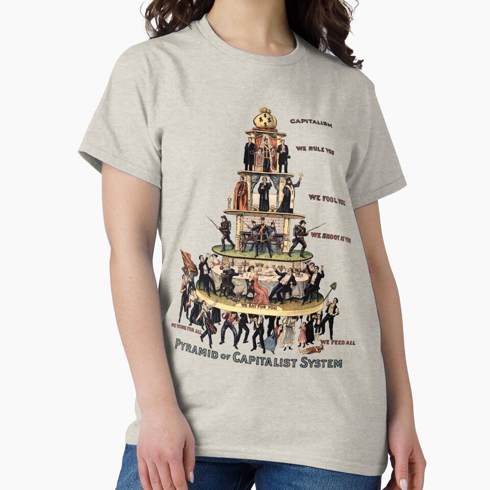 Pyramid Of Capitalist System - Socialist, Anti Capitalist, Leftist, Communist Propaganda by SpaceDogLaika
