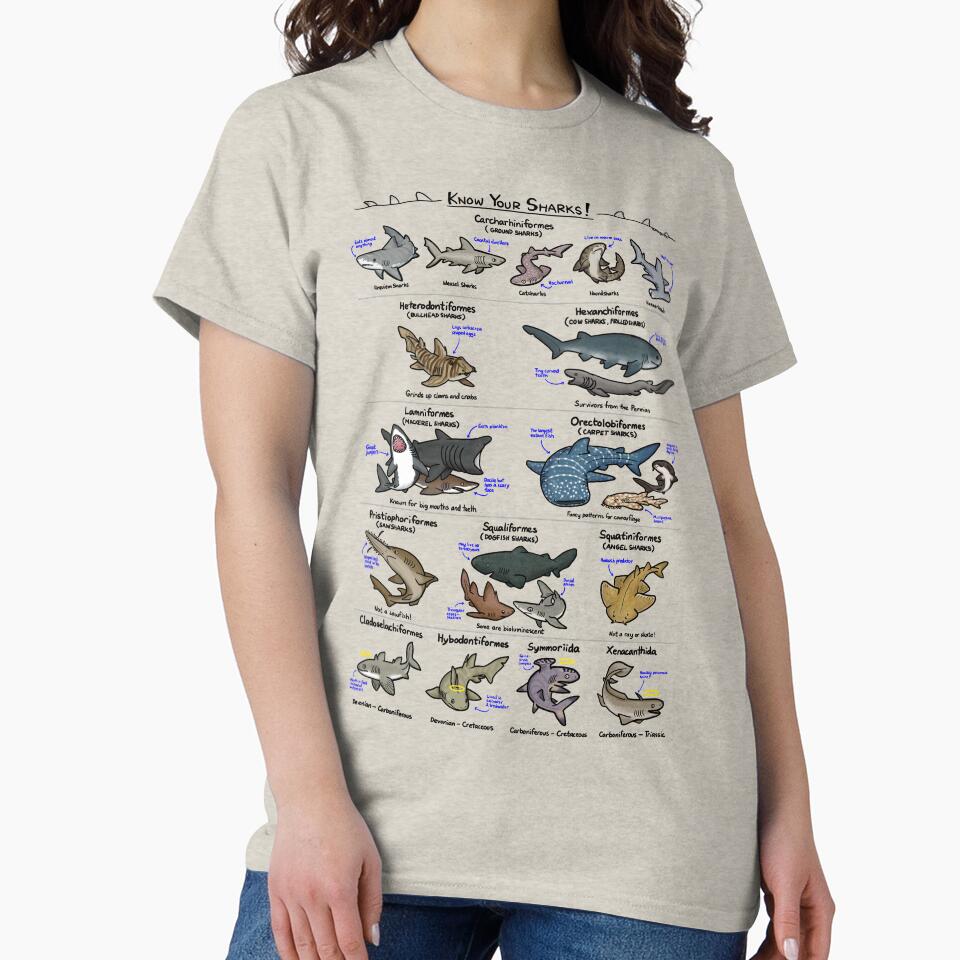 Illustrated Guide to Sharks by KetrinaDrawsALot T-Shirts, Hoodie, Sweatshirt | BlankRebels.com (Image 2)