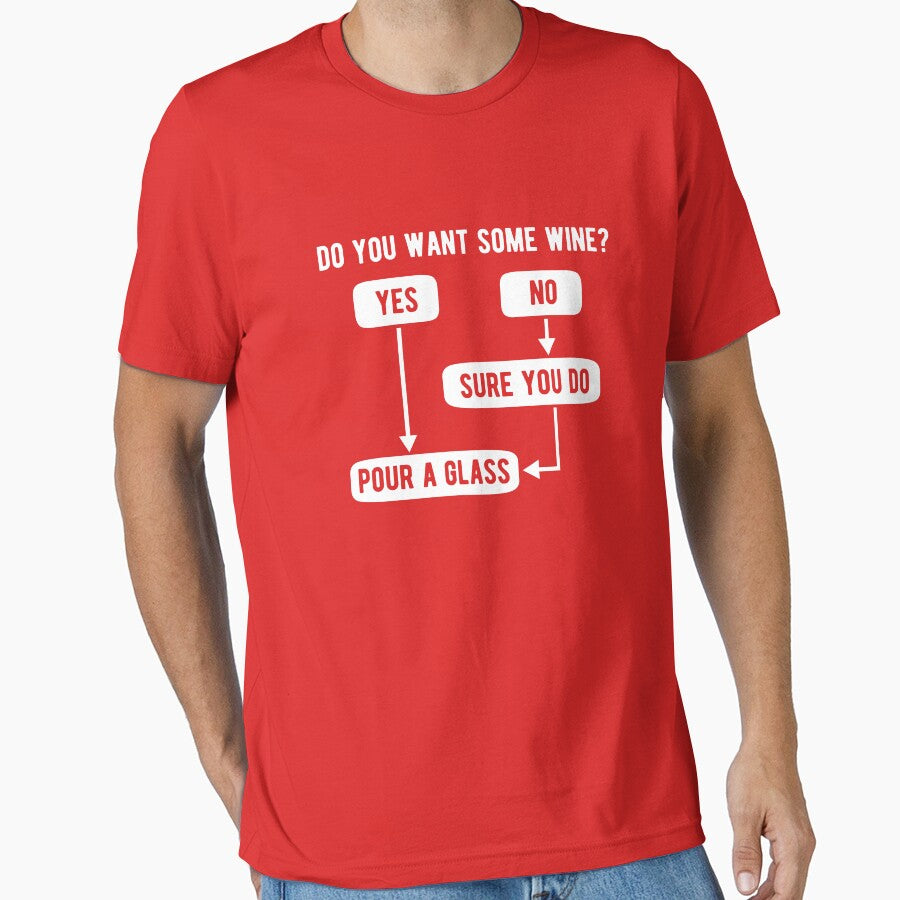 Wine drinker flow chart by goodtogotees