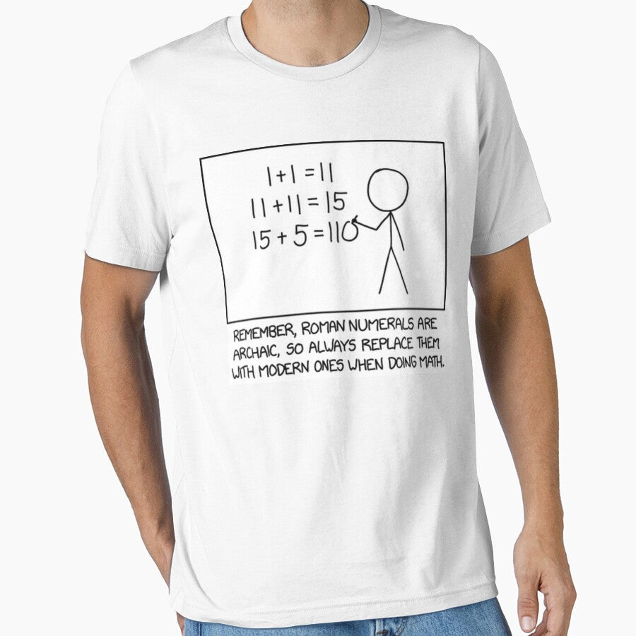 Roman Numerals by moondry