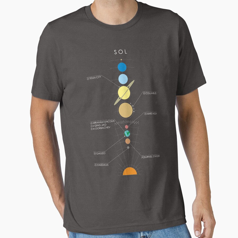 Star System Minimal E:D Graphic [Sol - Labelled] by Ognisty