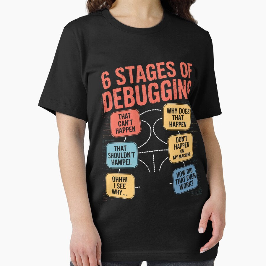 6 Stages of Debugging Full Stack Coder Software Developer by MelSurf T-Shirts, Hoodie, Sweatshirt | BlankRebels.com (Image 2)