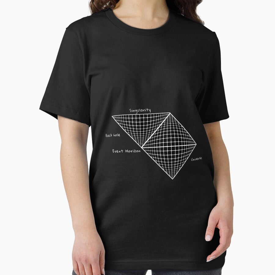 Brian Cox Penrose Diagram Black by LigerDesign