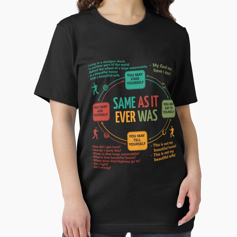 Talking Heads Once In A Lifetime Circular Flowchart by Bigfinz T-Shirts, Hoodie, Sweatshirt | BlankRebels.com (Image 2)