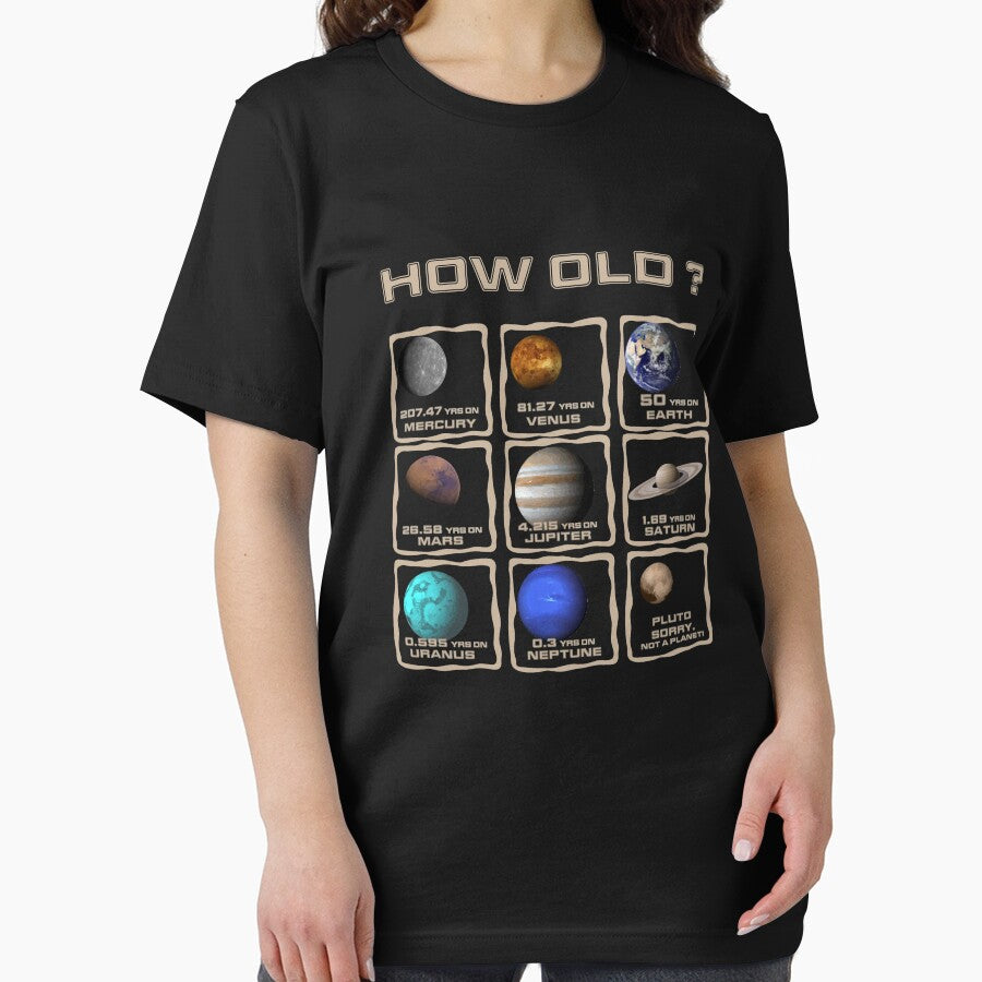 Top Funny 50th Birthday Gift Planet Years by LGamble12345 T-Shirts, Hoodie, Sweatshirt | BlankRebels.com (Image 2)