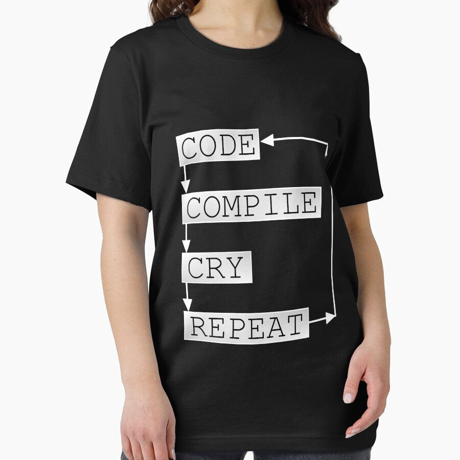 Coding Life - Code Compile Cry Repeat by geoji T-Shirts, Hoodie, Sweatshirt | BlankRebels.com (Image 2)