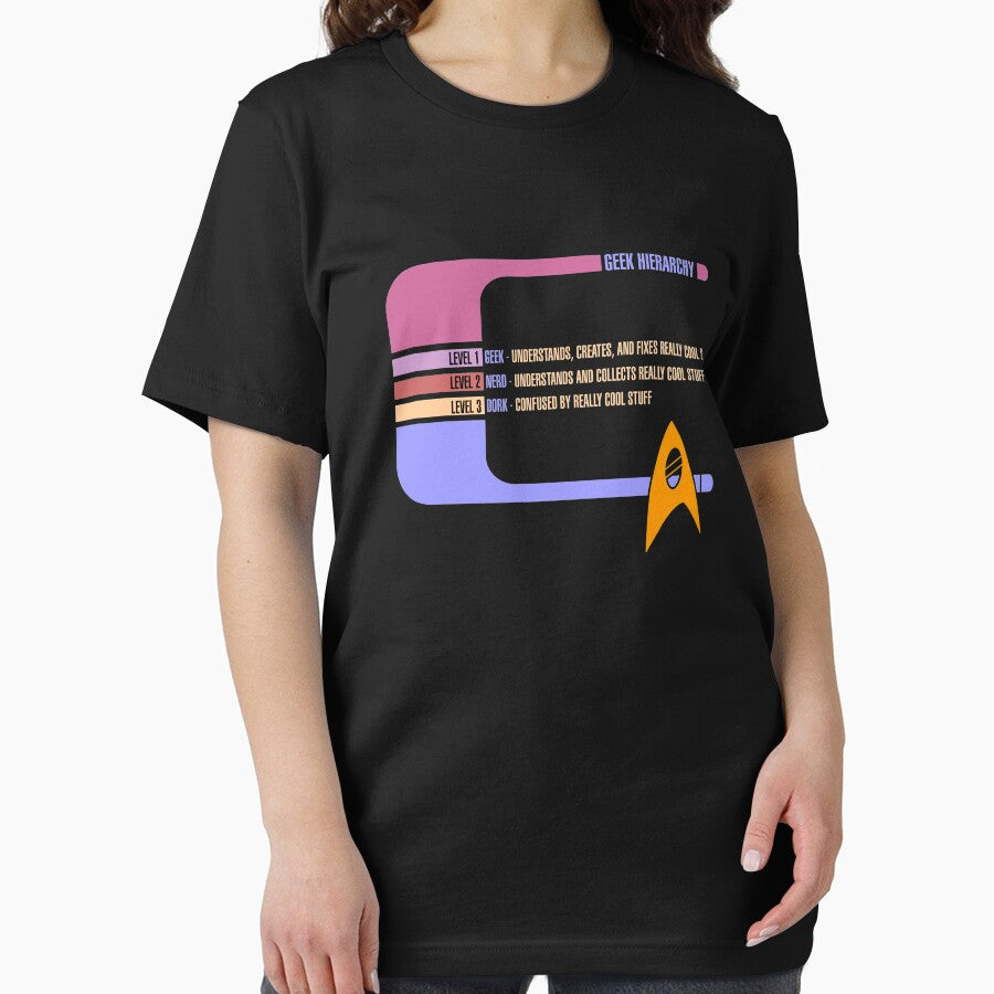 Geek Hierarchy by Mark McCoy T-Shirts, Hoodie, Sweatshirt | BlankRebels.com (Image 2)