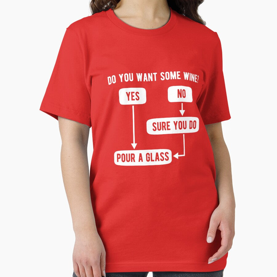Wine drinker flow chart by goodtogotees