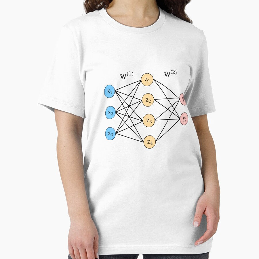 Neural network by Karvapallo