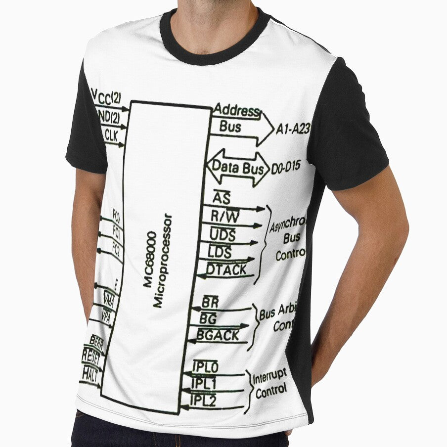 Motorola 68000 processor logic diagram - black by Jagaroth