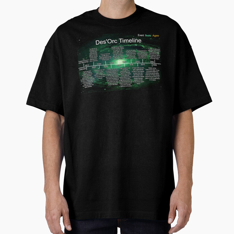 Planet Warz 5000 - Des'Orc - Timeline by Brazz Official T-Shirts, Hoodie, Sweatshirt | BlankRebels.com (Image 1)