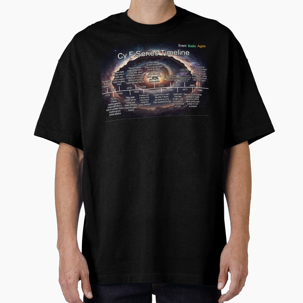 Planet Warz 5000 - Cy F Series - Timeline by Brazz Official T-Shirts, Hoodie, Sweatshirt | BlankRebels.com (Image 1)