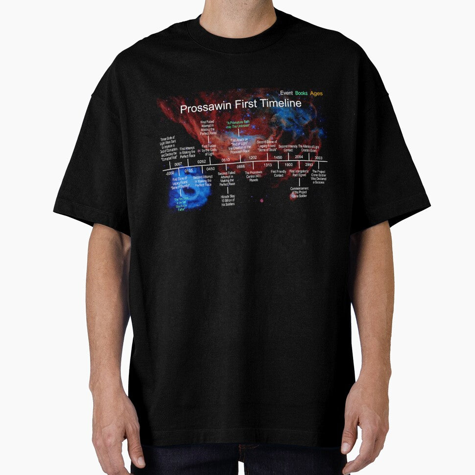 Planet Warz 5000 - Prossawin - Early Timeline by Brazz Official T-Shirts, Hoodie, Sweatshirt | BlankRebels.com (Image 1)