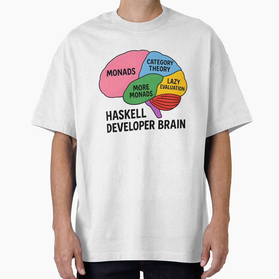 Haskell Developer Brain – Colorful Side-View Brain Map for Functional Programmers by Nerd Romance Café... (Image 1)