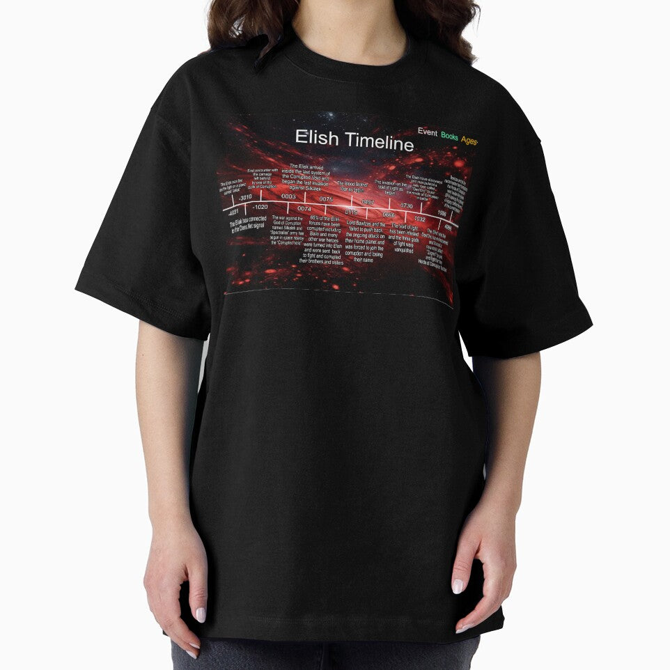 Planet Warz 5000 - Elish - Timeline by Brazz Official T-Shirts, Hoodie, Sweatshirt | BlankRebels.com (Image 2)