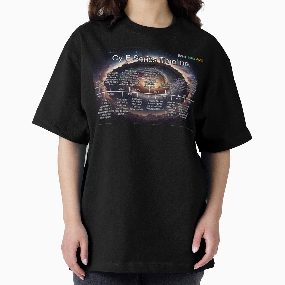 Planet Warz 5000 - Cy F Series - Timeline by Brazz Official T-Shirts, Hoodie, Sweatshirt | BlankRebels.com (Image 2)