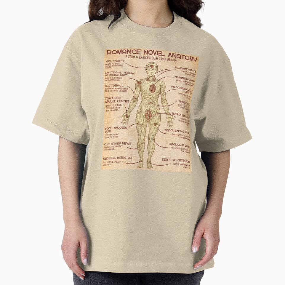 Romance Novel Anatomy Modern Edition | Funny Book Lover Art with Spicy Reader Humor by Petal & Flame T-Shirts,... (Image 2)