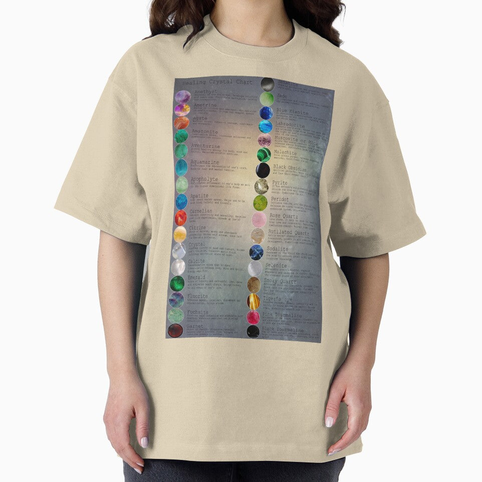 Healing Crystal Chart T-Shirts, Hoodie, Sweatshirt