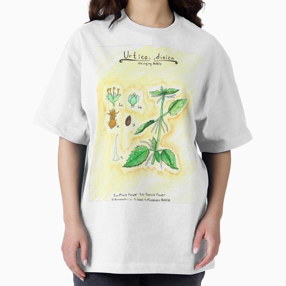 Urtica dioica (Stinging Nettle) by fhandsmcmike T-Shirts, Hoodie, Sweatshirt | BlankRebels.com (Image 2)