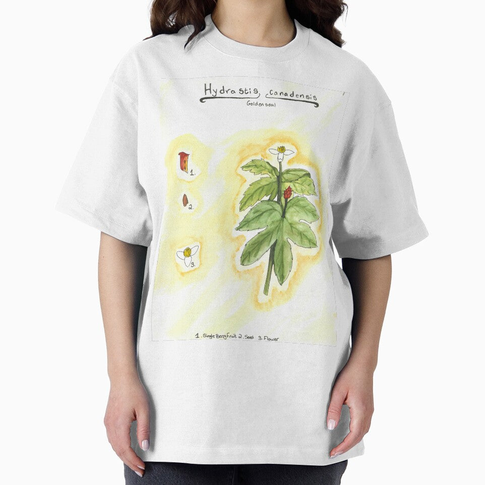 Hydrastis canadensis (Goldenseal) by fhandsmcmike T-Shirts, Hoodie, Sweatshirt | BlankRebels.com (Image 2)