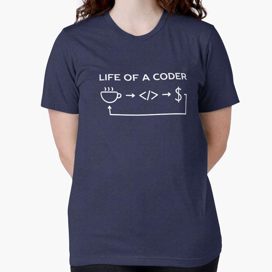 Life Of A Coder Funny Humor by happinessinatee T-Shirts, Hoodie, Sweatshirt | BlankRebels.com (Image 2)